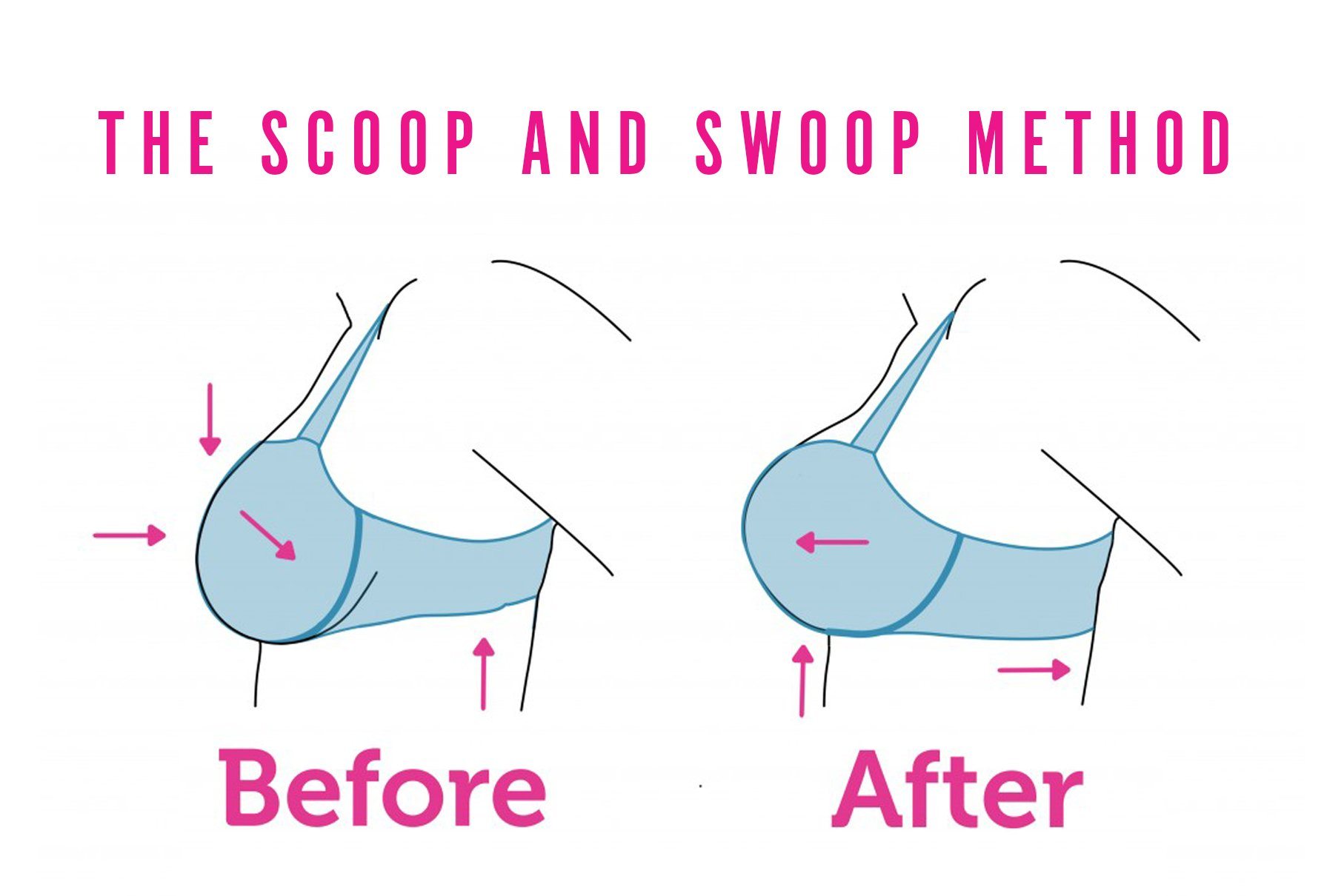 This trick will ensure your bra is fitting perfectly…