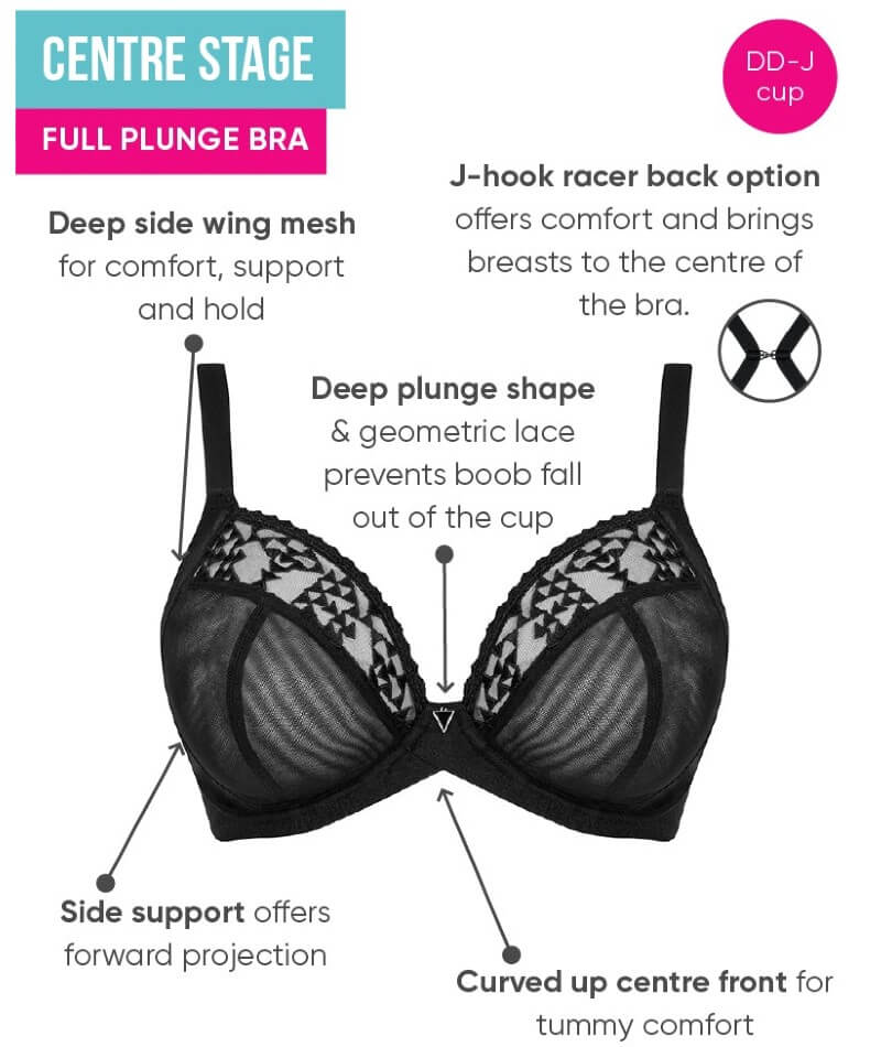 What different back sizes look like – Curvy Kate US